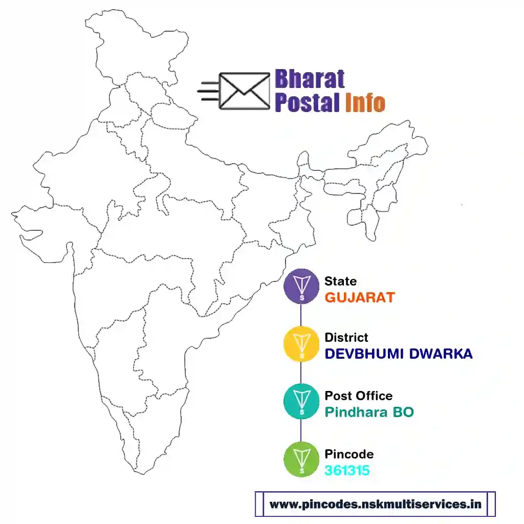 gujarat-devbhumi dwarka-pindhara bo-361315